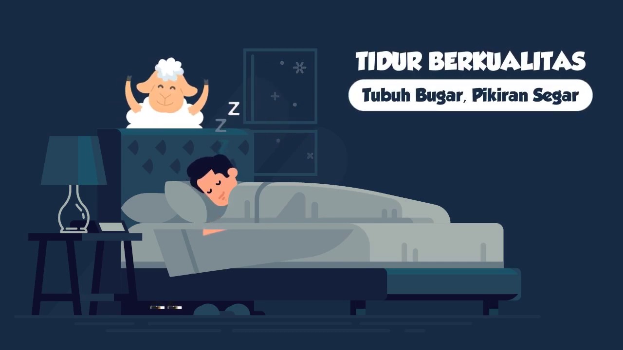 Kebutuhan Tidur Manusia