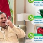 Silaturahmi Idulfitri, Prabowo Hubungi Pemimpin Negara Muslim